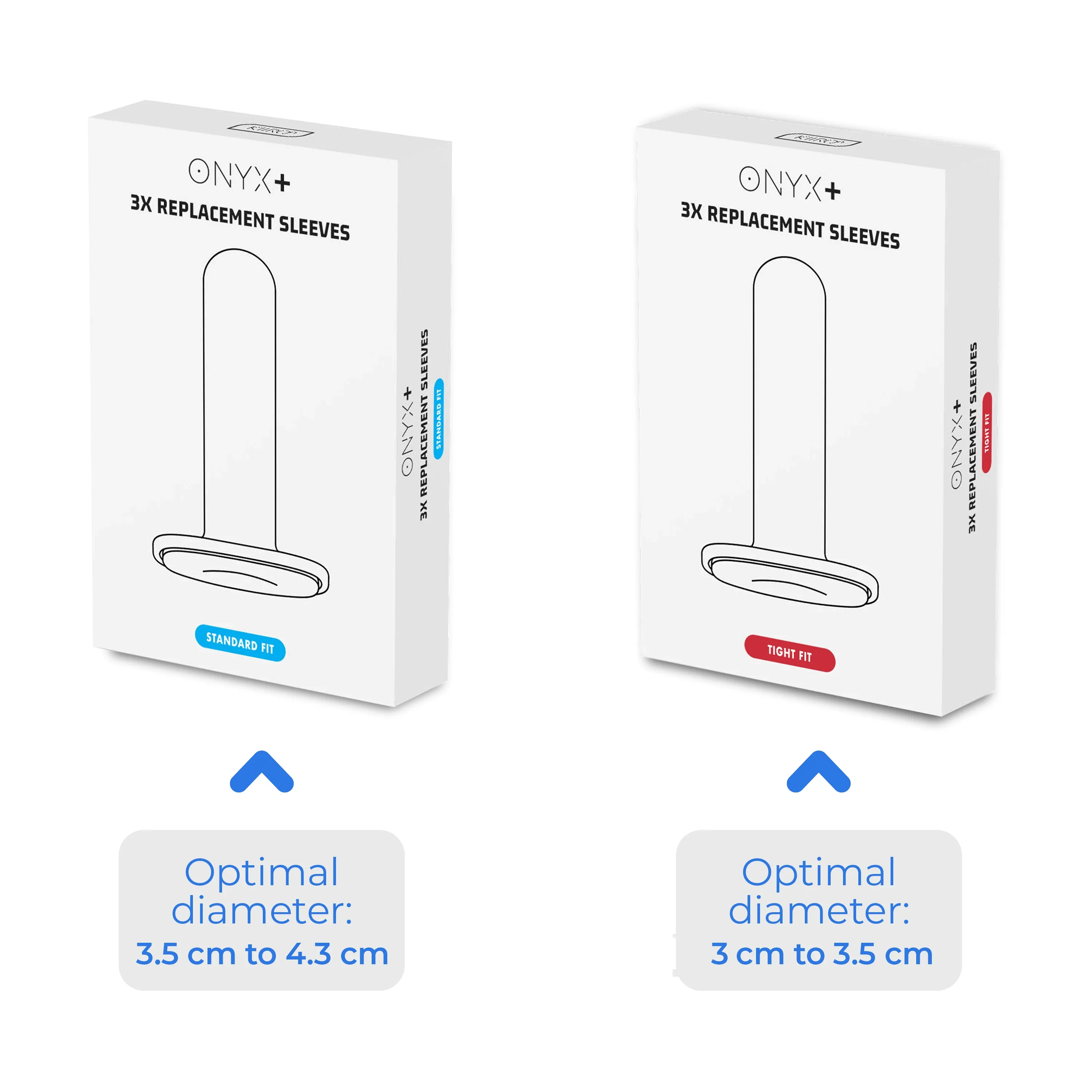 Kiiroo Onyx  Replacement Sleeves 3 Pack