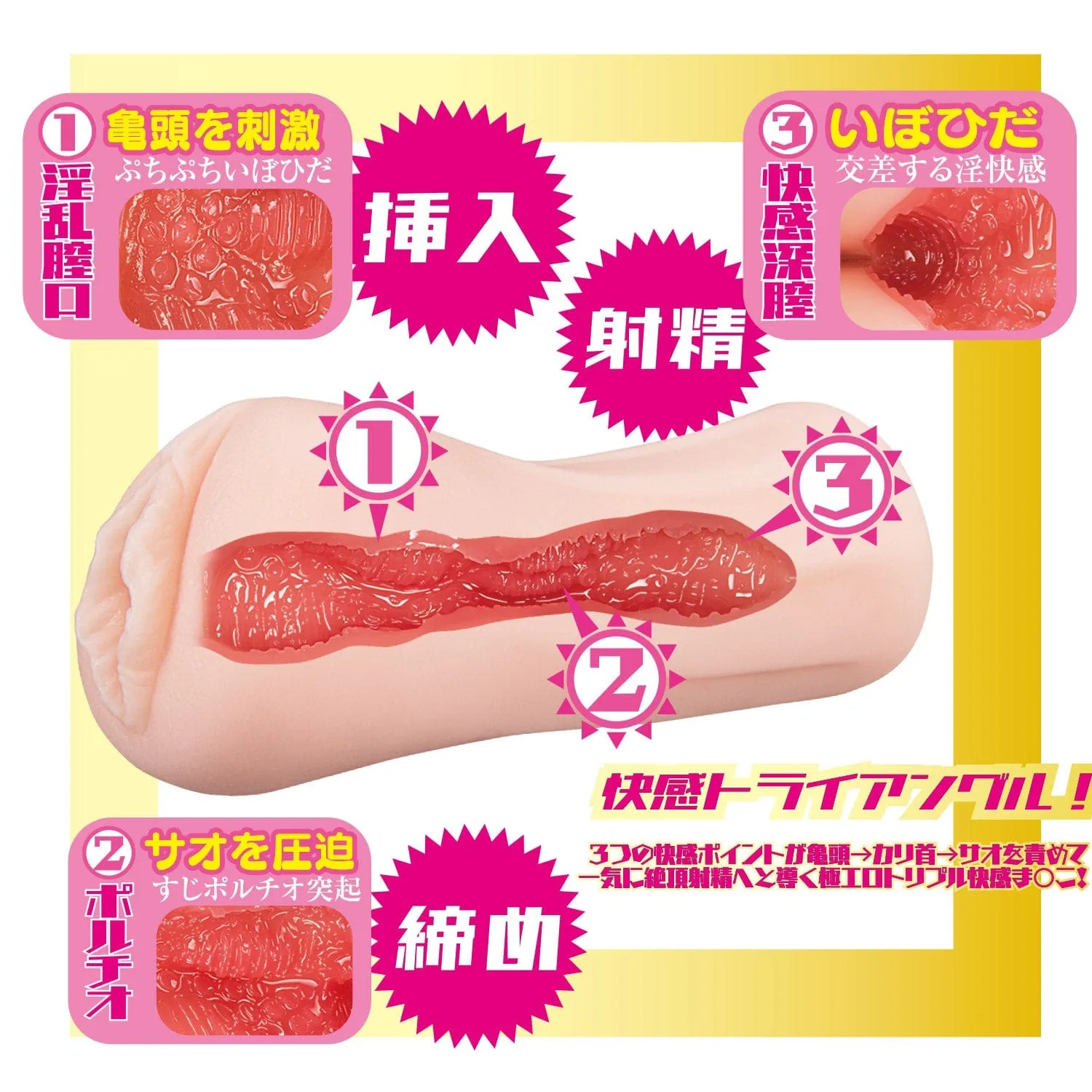 NPG - AV Mini Masterpiece Meiki Mai Tsubasa Onahole (Beige)
