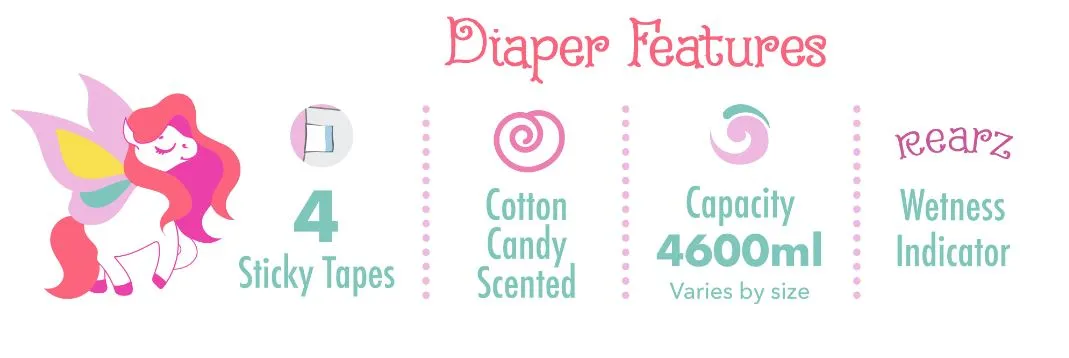 Rearz Lil Bella ABDL 1  Adult Diaper Sample *DISCONTINUED*