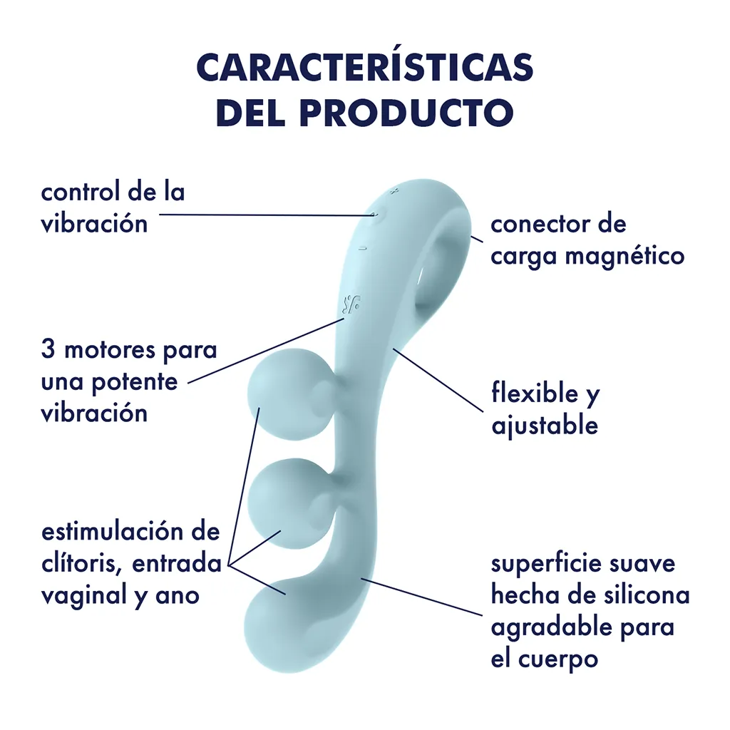 Satisfyer Tri Ball 2