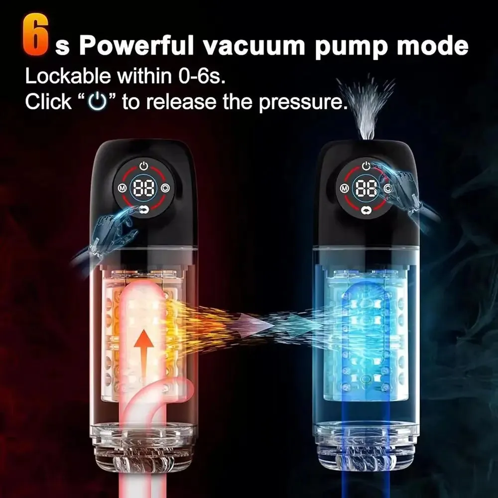 UPGRADED 7 7 7 Licking Suction 7 Rotating Modes Auto Masturbator