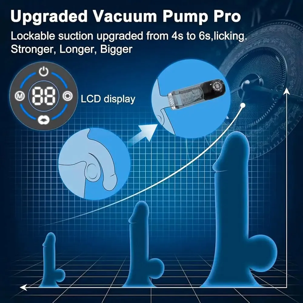UPGRADED 7 7 7 Licking Suction 7 Rotating Modes Auto Masturbator